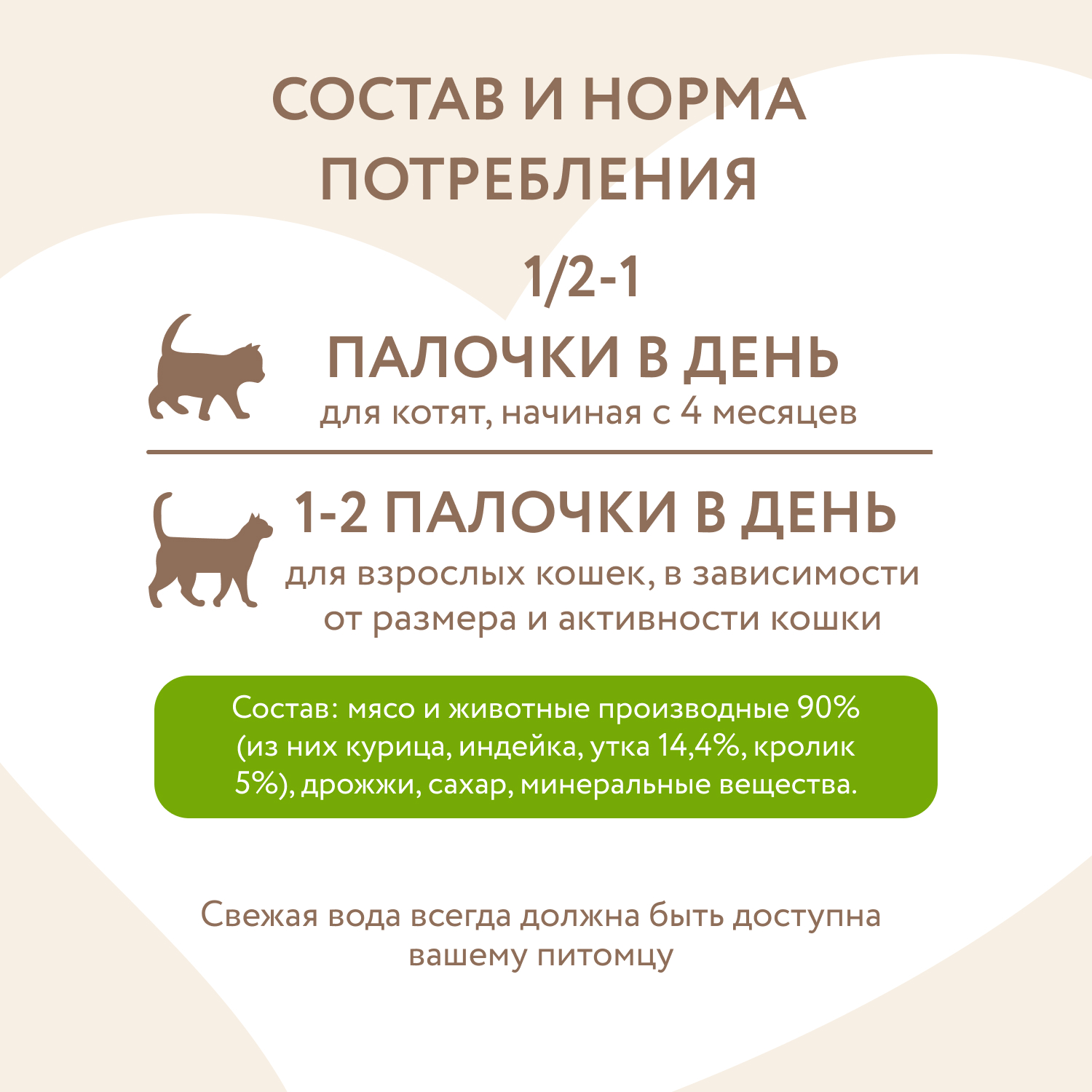 Лакомство Мнямс лакомые палочки для кошек с уткой и кроликом 10х5 г