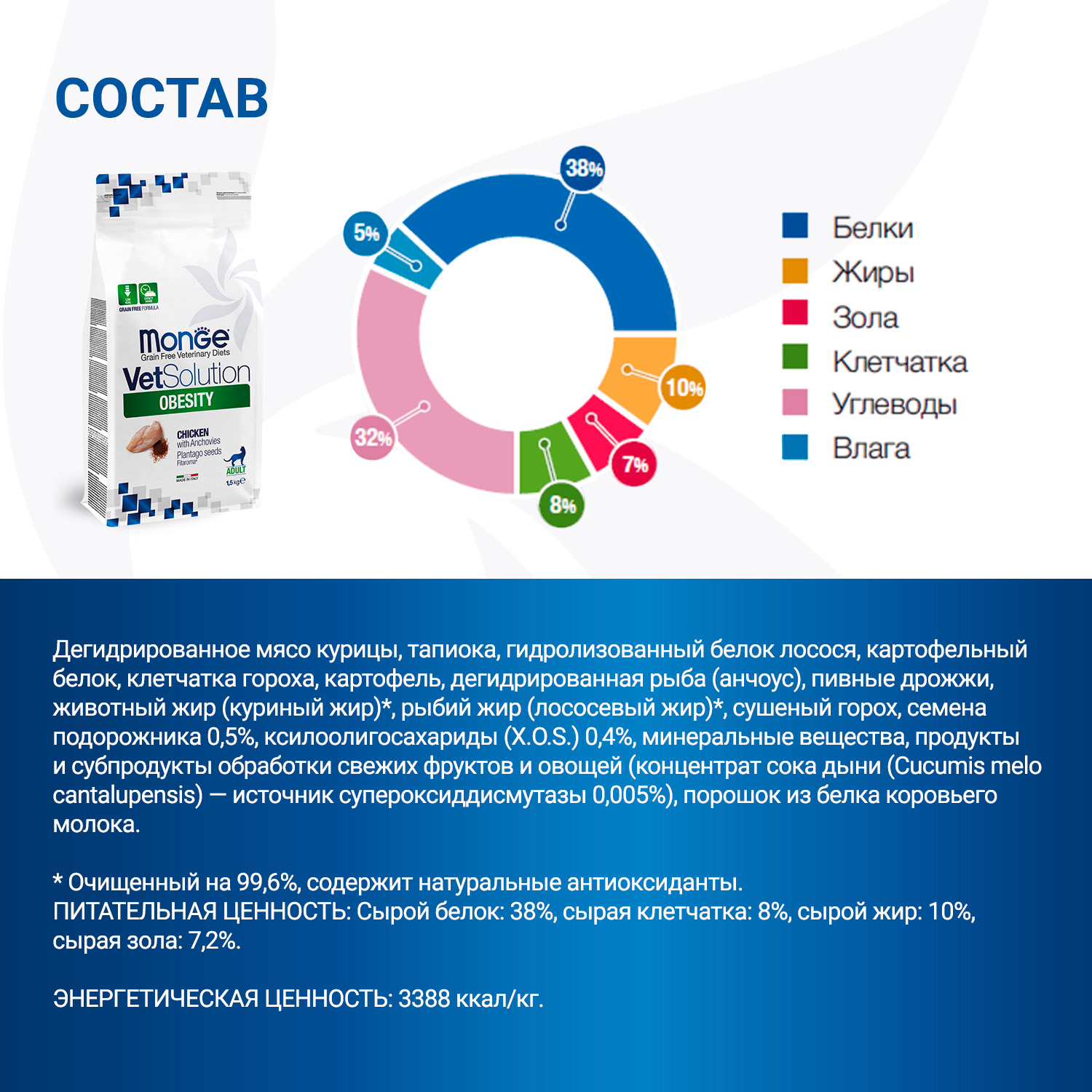 Диетический корм Monge VetSolution Cat Obesity Обесити для кошек при избыточном весе 1,5 кг