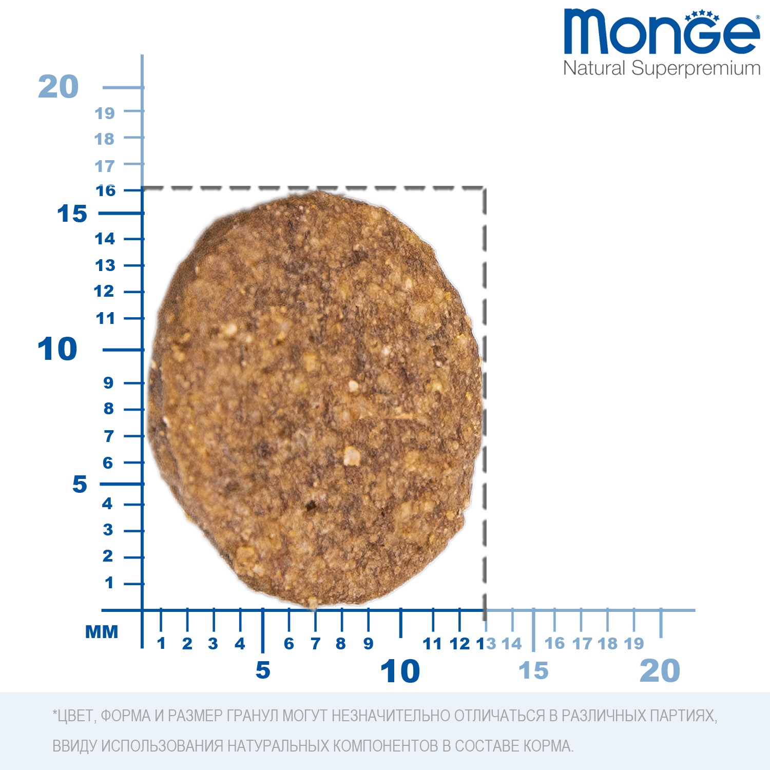 Сухой корм Monge Dog Speciality Line Monoprotein All Breeds Beef and Rice для взрослых собак всех пород, из говядины с рисом 2,5 кг