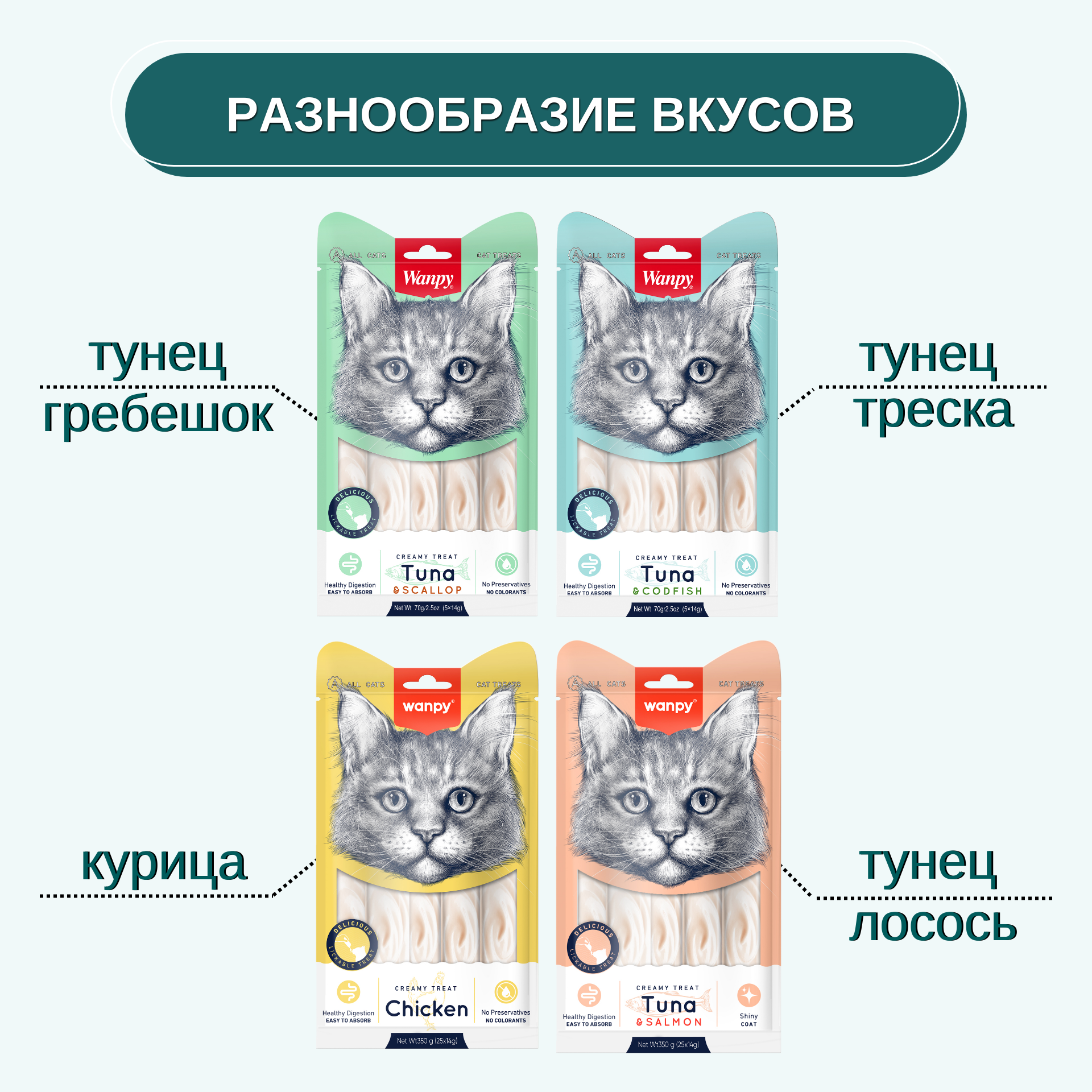 Wanpy Cat Лакомство для кошек «нежное пюре» из тунца и трески 70 г