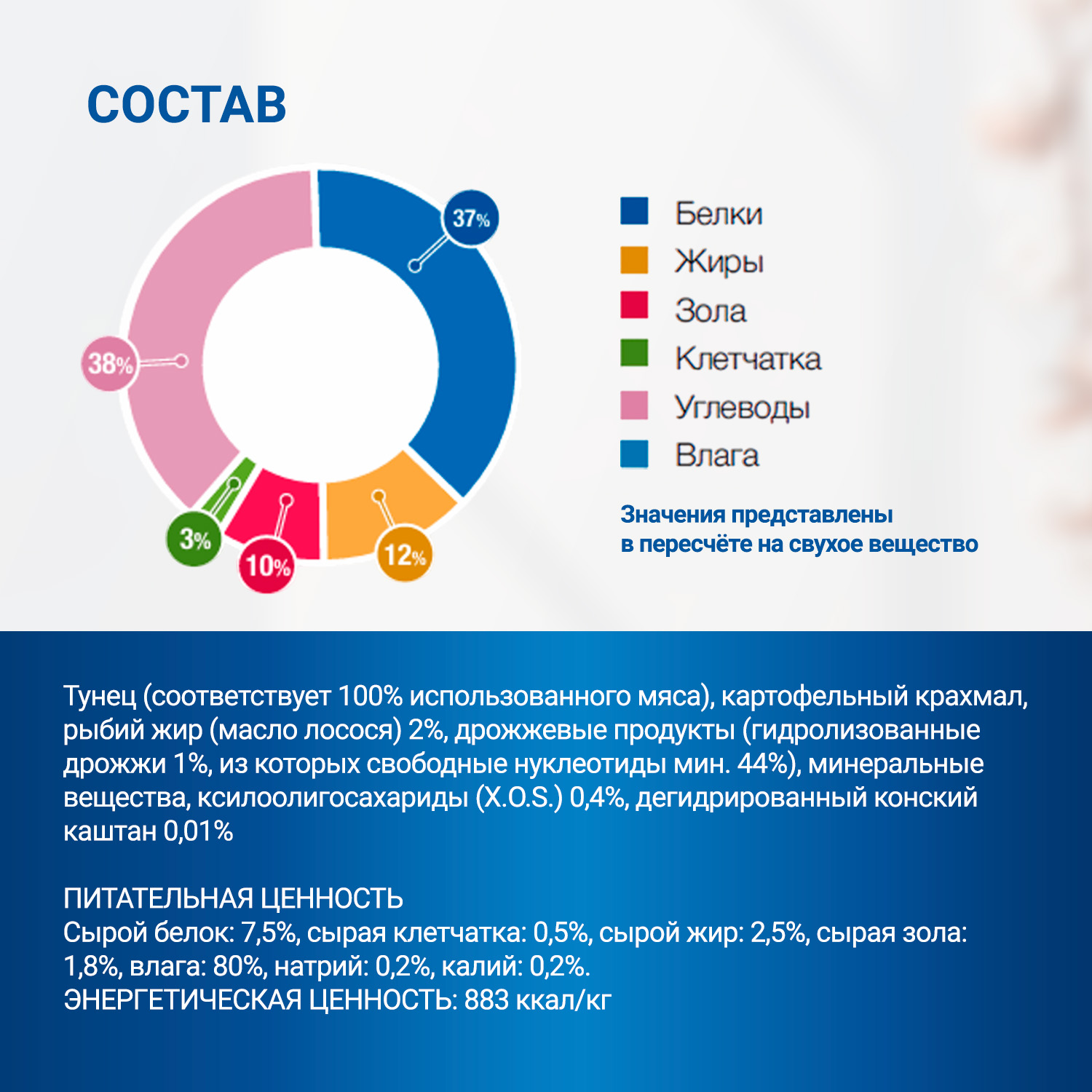 Диетический корм Monge VetSolution Dog Gastrointestinal Гастроинтестинал для собак при заболеваниях ЖКТ 400 г