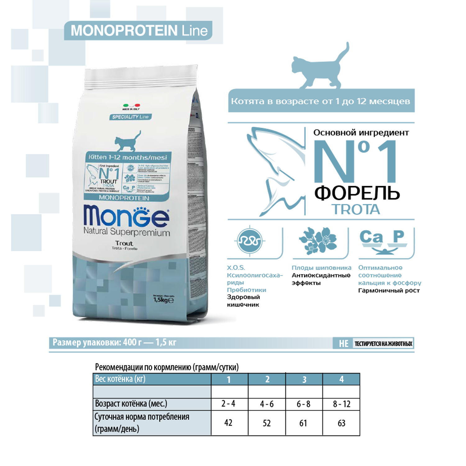 Сухой корм Monge Cat Speciality Line Monoprotein для котят и беременных кошек, из форели 400 г