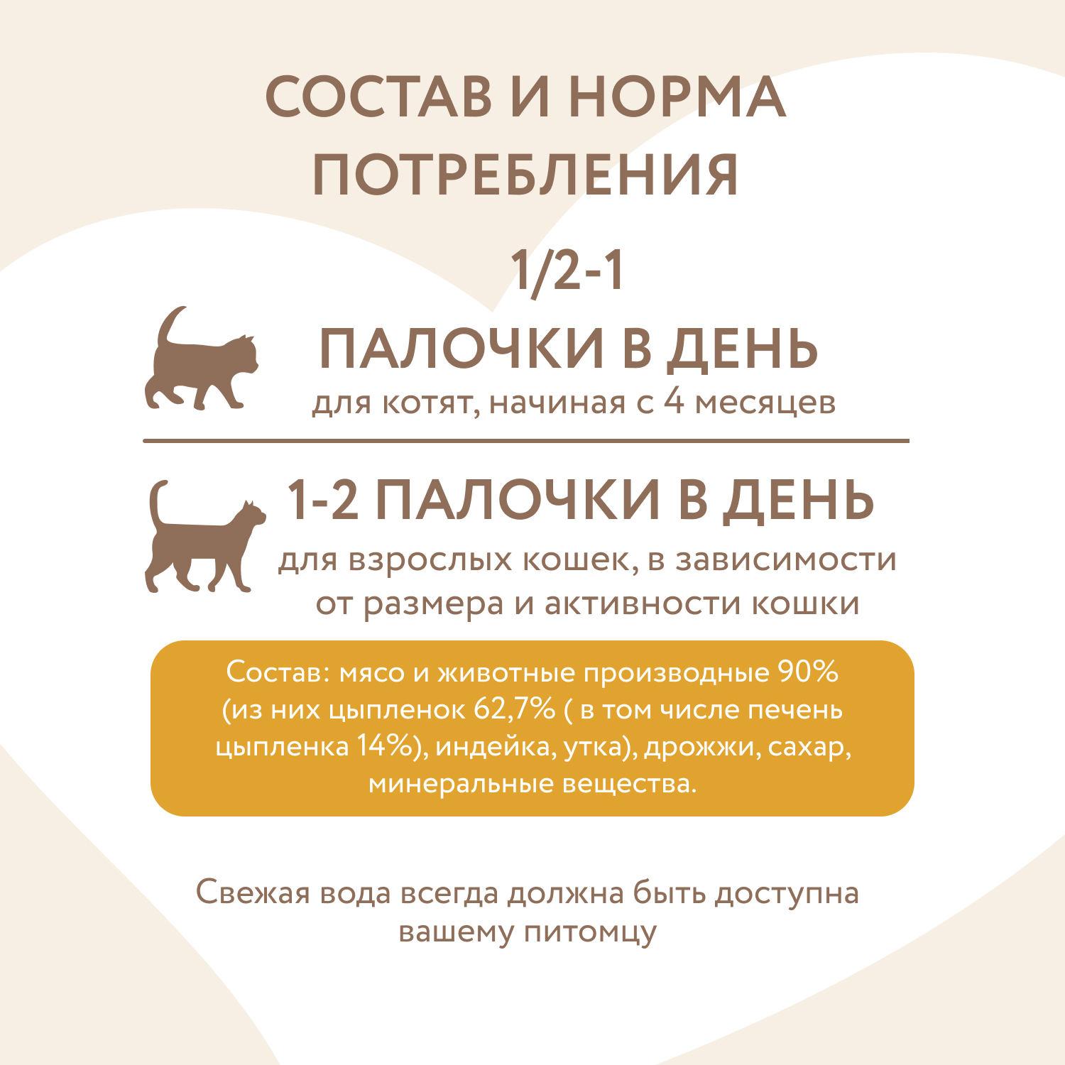 Лакомство Мнямс лакомые палочки для котят из индейки 3х5 г