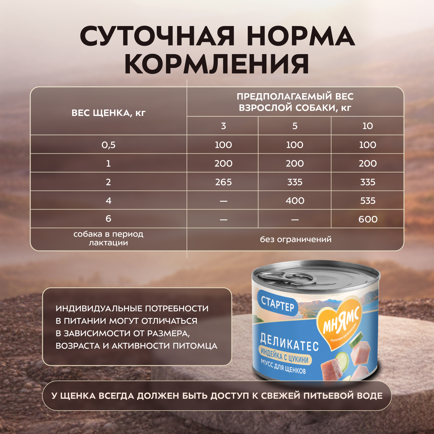 Влажный корм Мнямс Деликатес СТАРТЕР Паштет из индейки с цукини для щенков до 4 месяцев "Мусс по-французски" 200 г