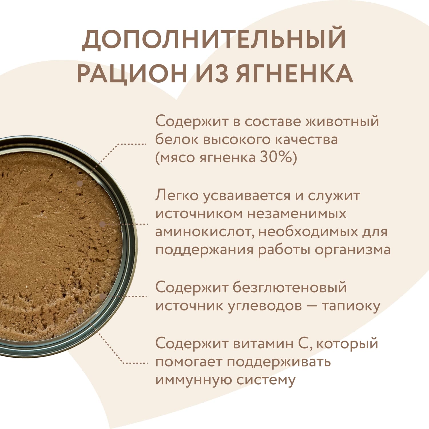 Влажный дополнительный корм Мнямс На каждый день Мусс из ягненка для собак и щенков старше 6 месяцев 80 г