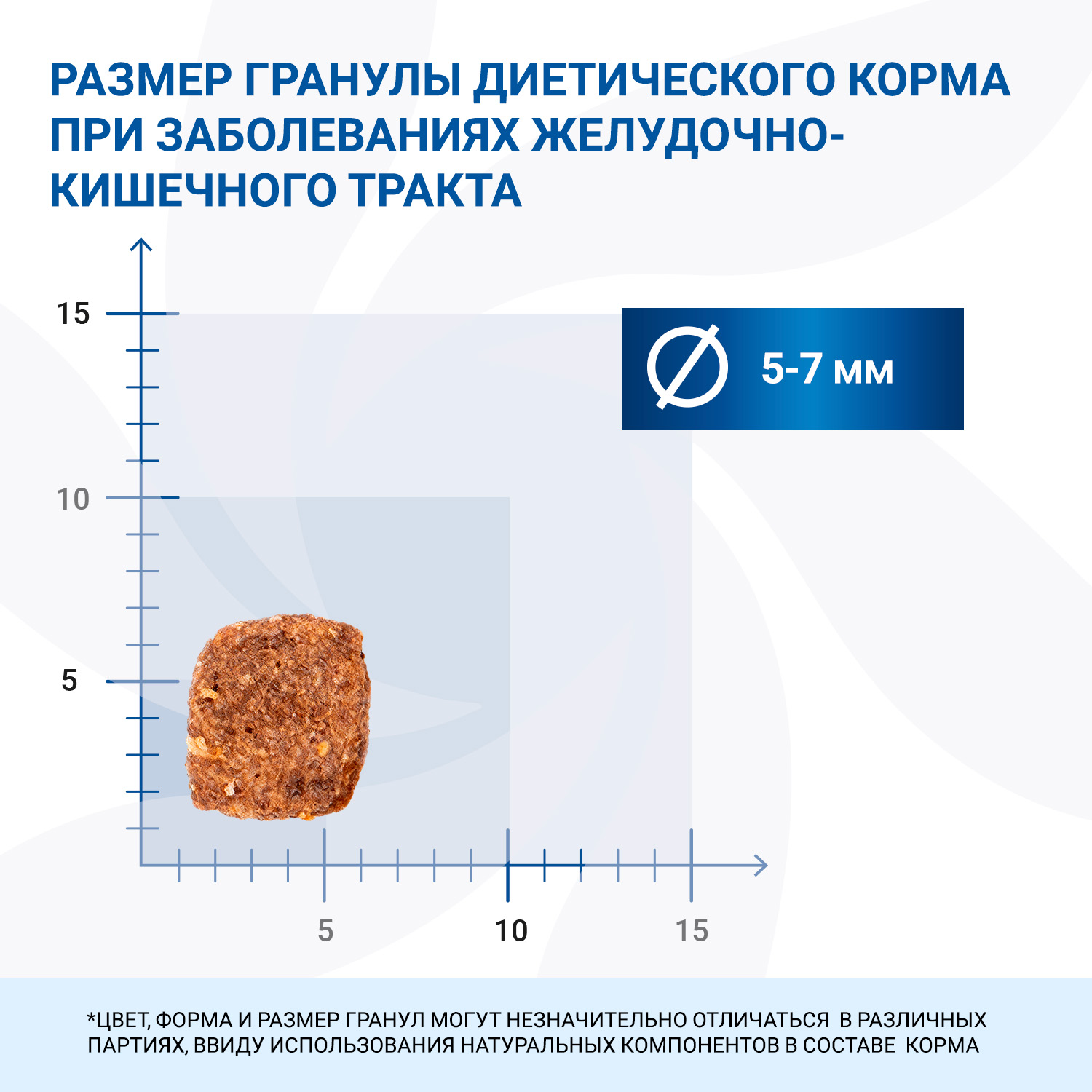 Диетический корм Monge VetSolution Cat Gastrointestinal гастро интестинал для кошек при заболеваниях ЖКТ 1,5 кг