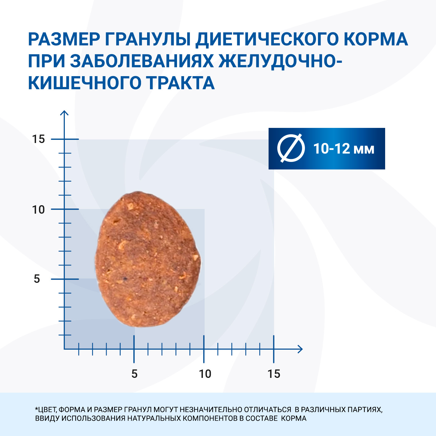 Диетический корм Monge VetSolution Dog Gastrointestinal Гастроинтестинал для собак при заболеваниях ЖКТ 2 кг