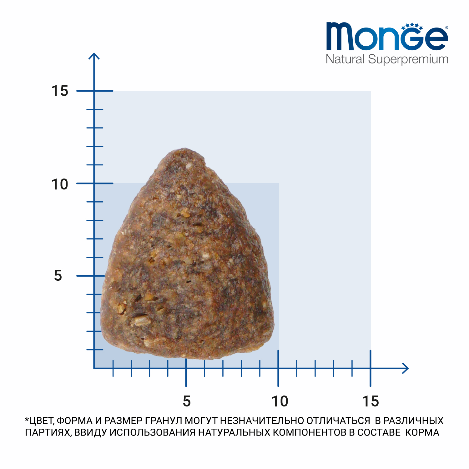 Сухой корм Monge Dog Daily Line Medium для пожилых собак средних пород, из курицы 12 кг