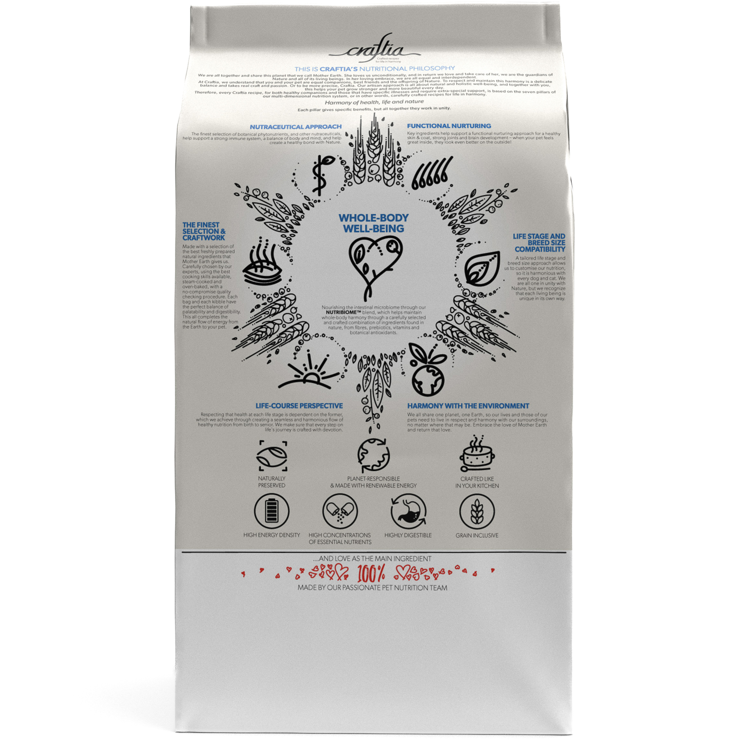 Ветеринарная диета CRAFTIA GALENA CAT RECOVERY&CONVALESCENCE CARE Рекавери энд Конвалесенс д/кошек поддерж. в период восстановления/реабилитации 1,4кг