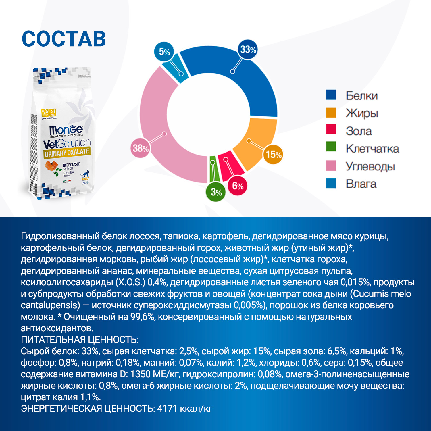 Диетический корм Monge VetSolution Cat Urinary Oxalate Уринари Оксалат для кошек при заболеваниях мочеполовой системы и оксалатном течении МКБ 1,5 к