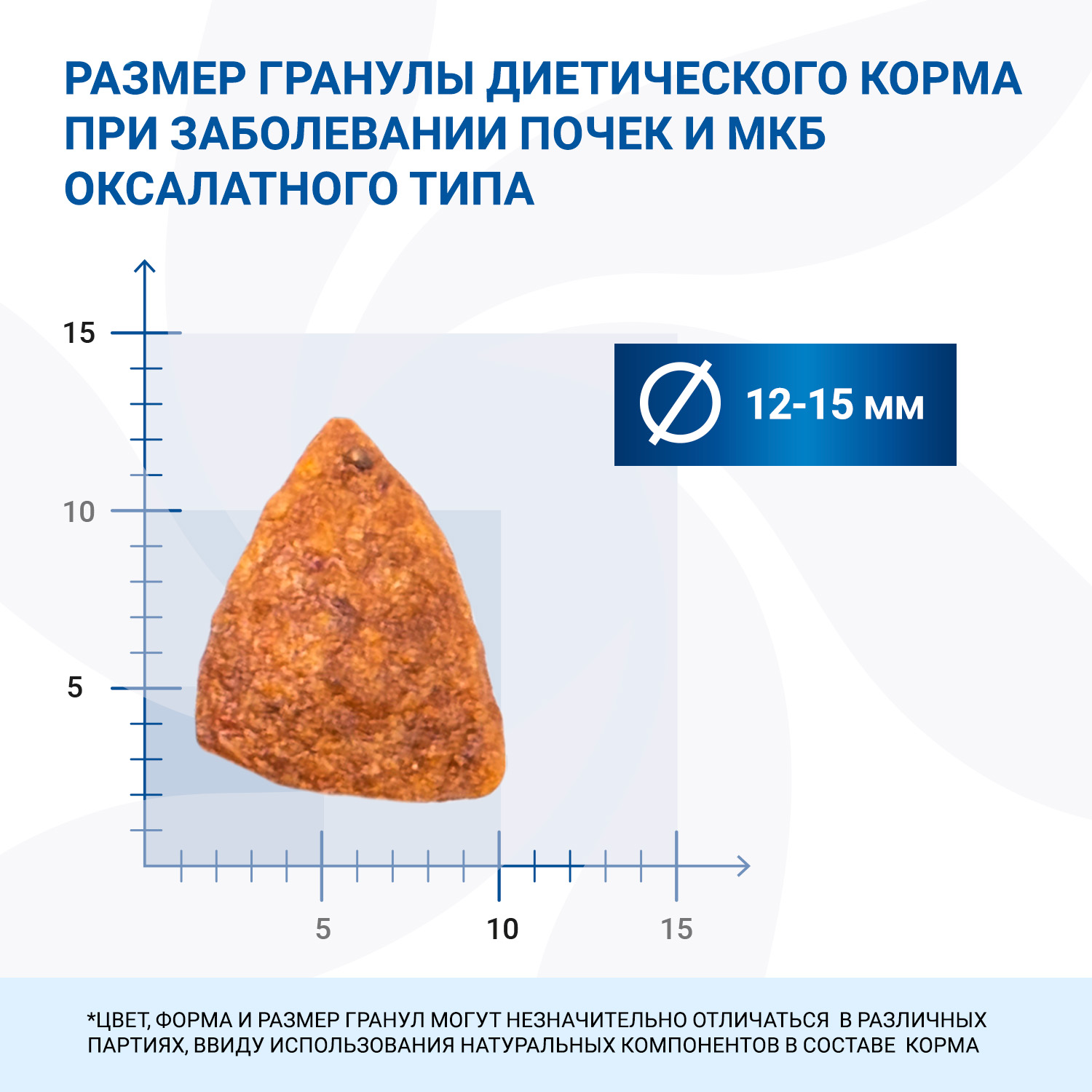 Диетический корм Monge VetSolution Dog Renal and Oxalate Ренал и Оксалат для собак при ХПН 12 кг