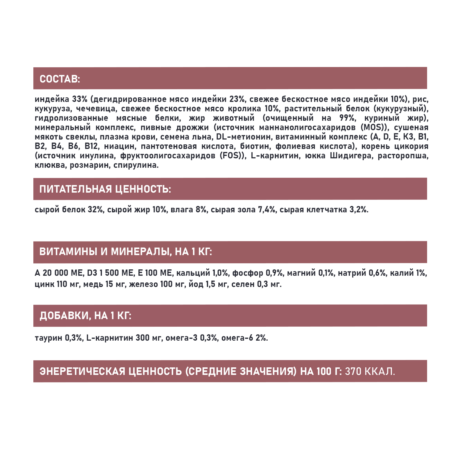 Сухой корм AWARD SPECIAL CARE Weight Control для взрослых стерилизованных кошек для контроля веса со свежим мясом кролика 1,5кг