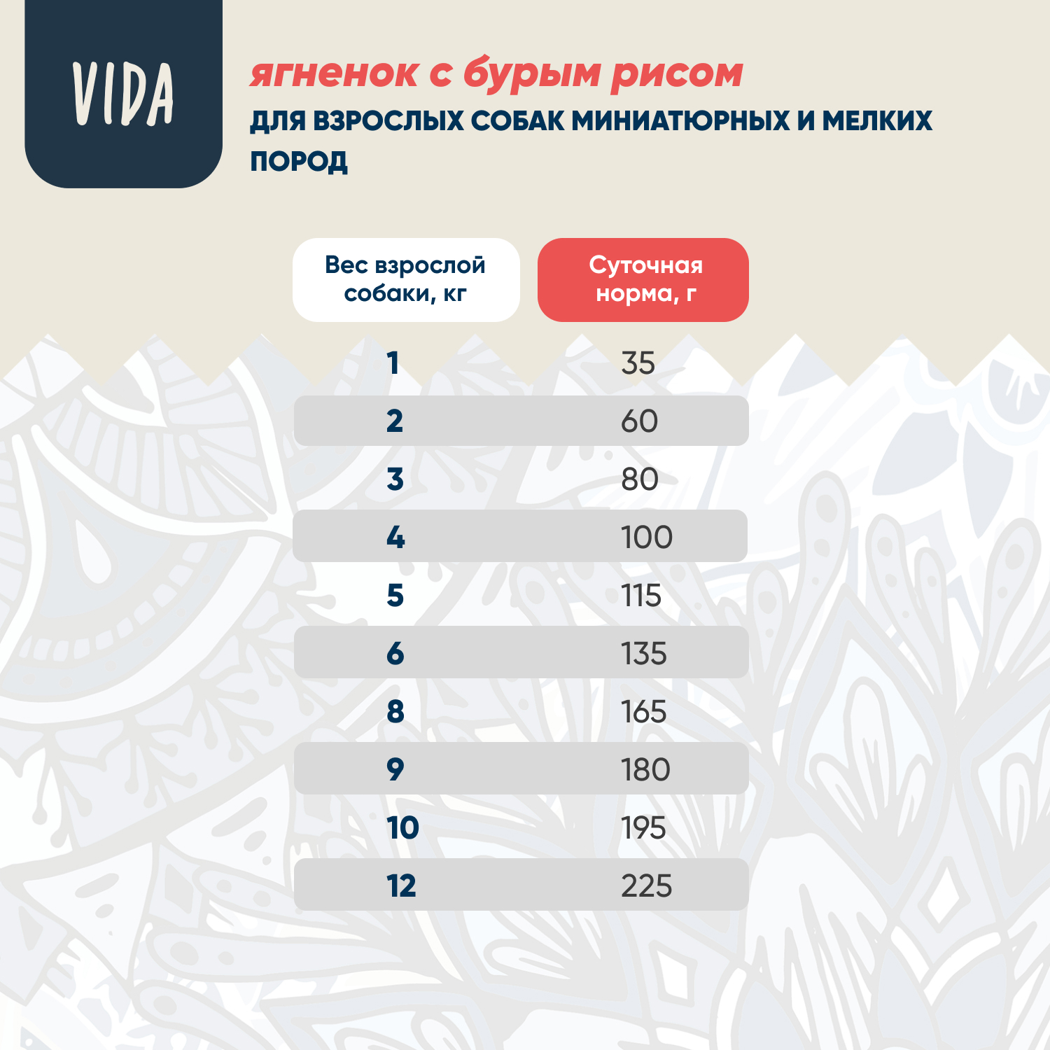 Сухой корм VIDA NATIVA для взрослых собак миниатюрных и мелких пород из ягненка с бурым рисом 2 кг