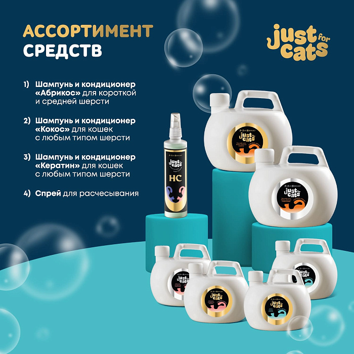 ISB Just for cats Coconut Успокаивающий шампунь для любого типа шерсти 1000 мл