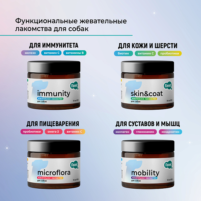 Favet Функциональное лакомство MultivitaminDog Soft Chews для кожи и шерсти для собак, 120г