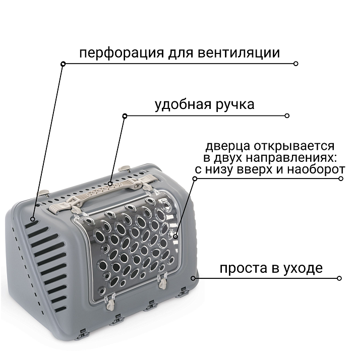 Переноска MPS P-BAG с плечевым ремнем, облегченная, 44,5×26,5x28см цвет серый