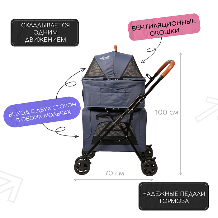 Коляска прогулочная Mr.Kranch для собак и кошек двойная (макс. нагрузка 10+10 кг) голубая