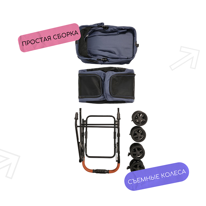 Коляска прогулочная Mr.Kranch для собак и кошек двойная (макс. нагрузка 10+10 кг) голубая