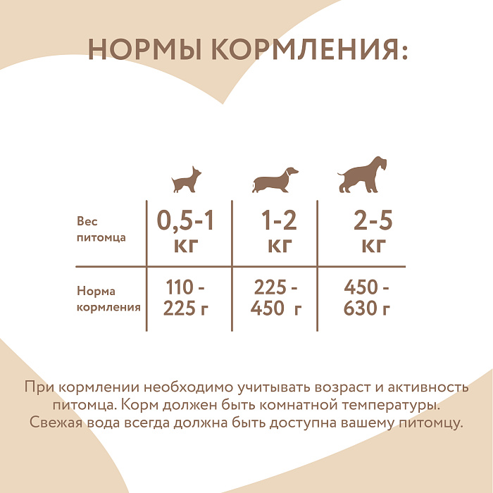 Влажный корм Мнямс Деликатес Паштет из перепёлки с тыквой для щенков всех пород "Потофё по-провански" 400 г