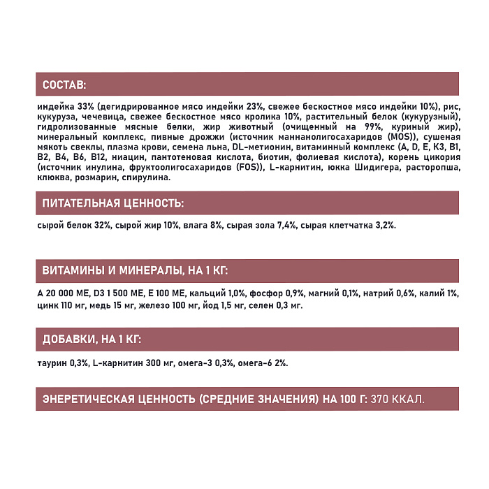 Сухой корм AWARD SPECIAL CARE Weight Control для взрослых стерилизованных кошек для контроля веса со свежим мясом кролика 1,5кг