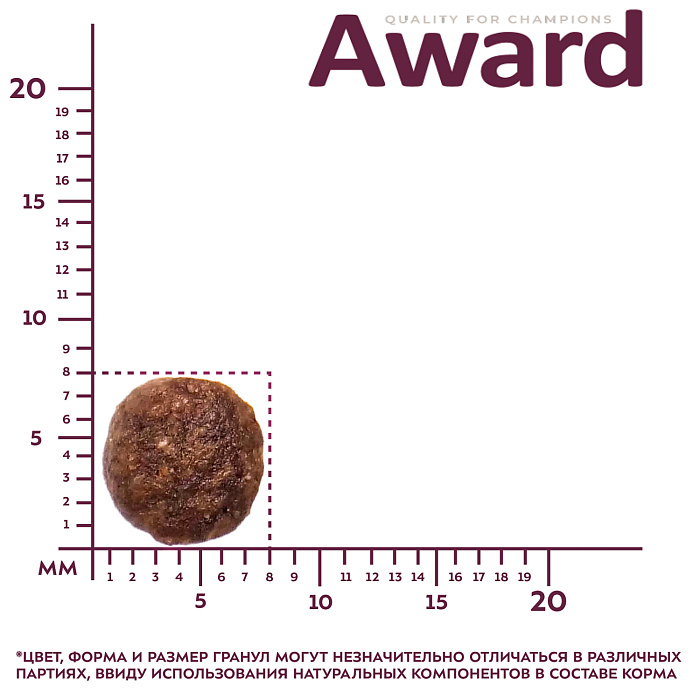 Сухой корм AWARD Hairball & Indoor для взрослых кошек для выведения шерсти с уткой и индейкой с добавлением зеленой чечевицы и Юкки Шидигера 10кг