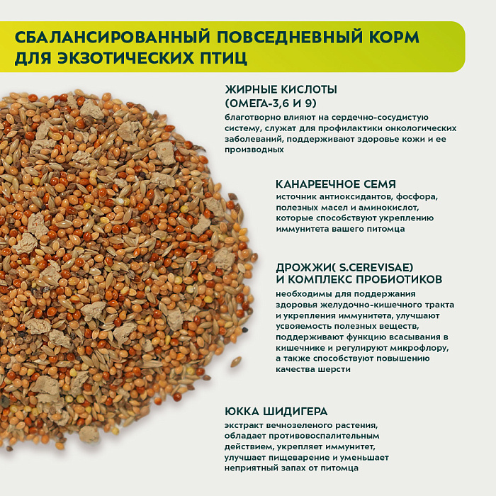 Корм Bambini Pets для экзотических птиц, 400 г