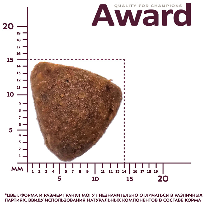 Сухой корм AWARD PFB HYPO для взрослых собак всех пород с белой рыбой с добавлением брокколи, сельдерея и семян льна 15кг