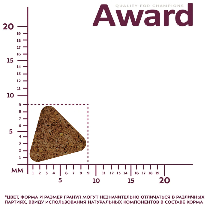 Сухой корм AWARD для щенков от 1 мес, беременных и кормящих сук мелких и мин. пород с ягненком и индейкой с добавлением брокколи и брусники 800г