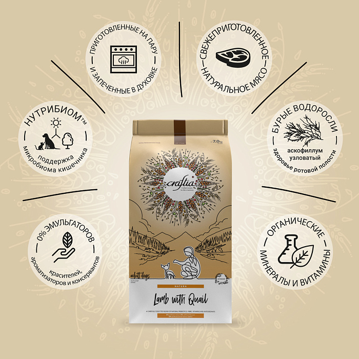 Сухой корм CRAFTIA NATURA для взрослых собак миниатюрных и мелких пород из ягненка с перепелкой 7 кг