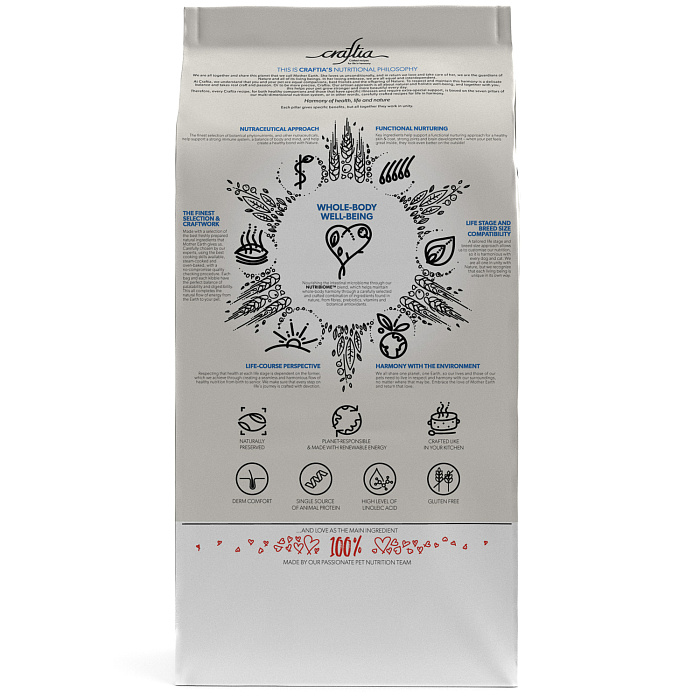 Ветеринарная диета CRAFTIA GALENA DOG HYPOALLERGENIC DERM CARE Гипоаллердженик для собак при пищевой аллергии и заболеваниях кожи 10 кг