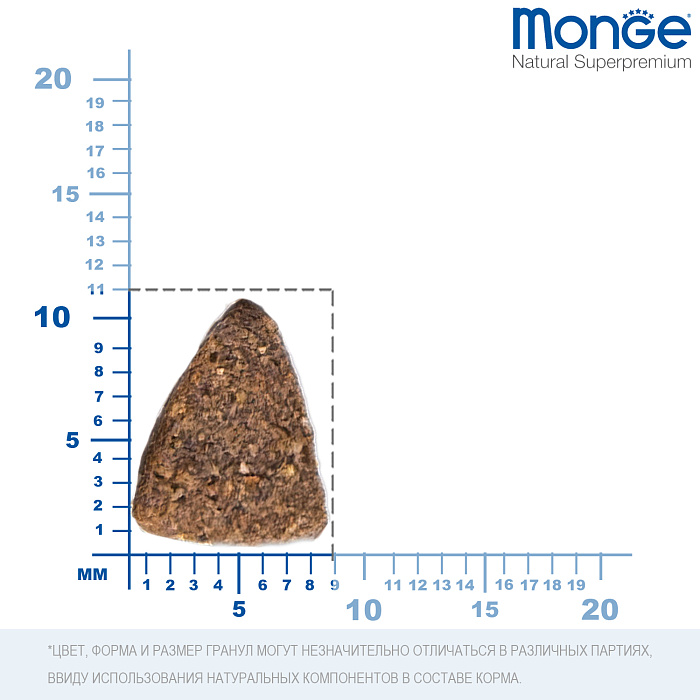 Сухой корм Monge Dog Speciality Line Monoprotein Mini для взрослых собак мелких пород, из ягненка с рисом и картофелем 800 г