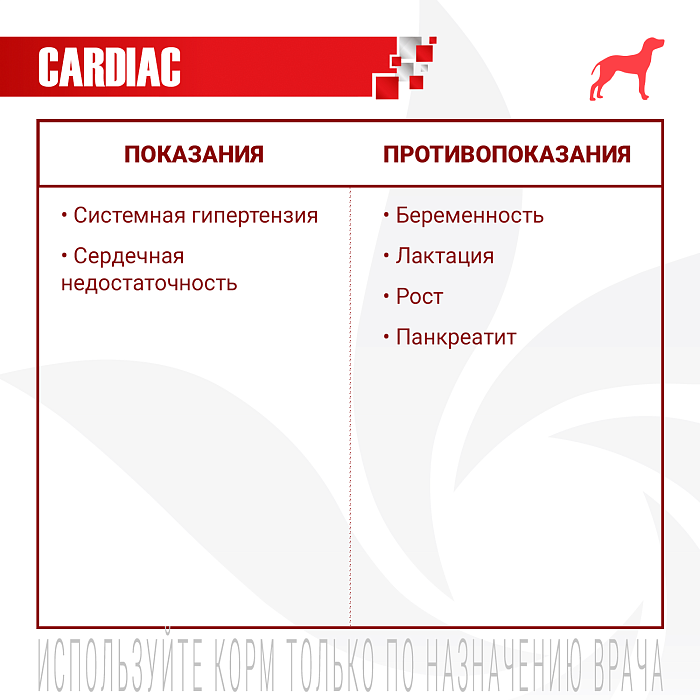 Диетический корм Monge VetSolution Dog Cardiac Кардиак для собак при заболеваниях сердца 2 кг