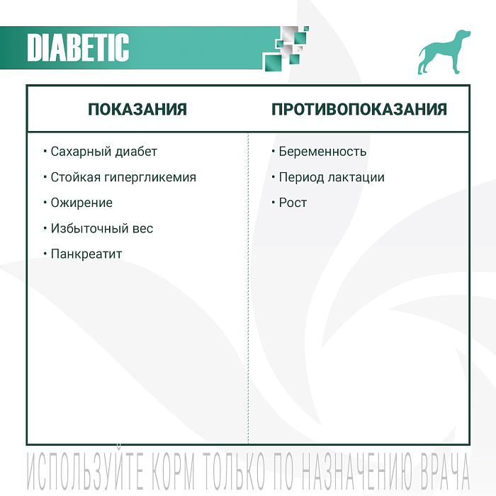 Диетический корм Monge VetSolution Dog Diabetic Диабетик для собак при сахарном диабете 2 кг