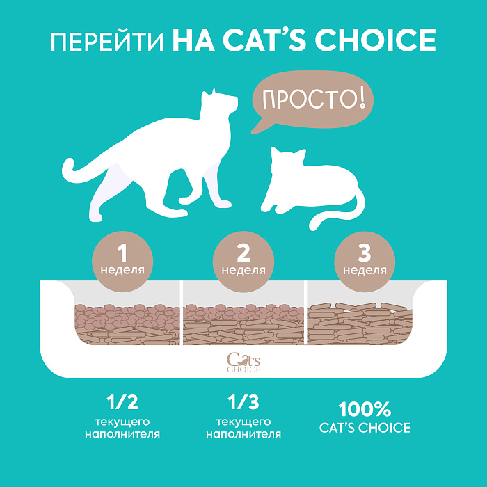 Растительный комкующийся наполнитель тофу Cat's choice с ароматом "Кофе" 6 л/2,5 кг