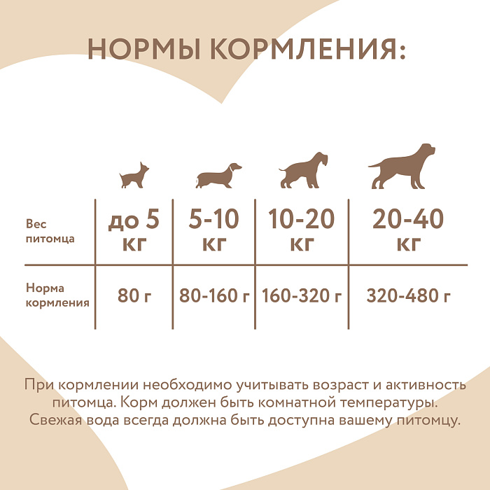 Влажный дополнительный корм Мнямс На каждый день Мусс из лосося для собак и щенков старше 6 месяцев 80 г