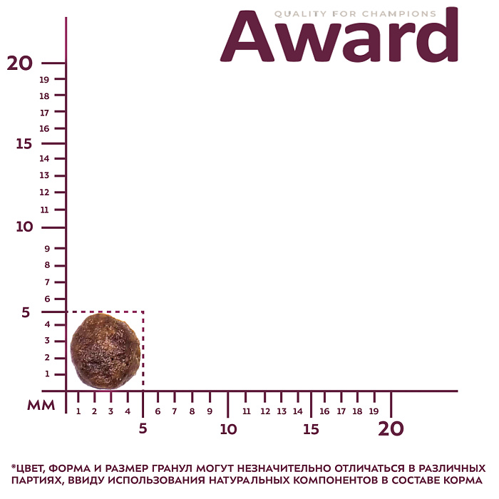 Сухой корм AWARD Healthy growth для котят от 1 месяца, беременных и кормящих кошек с индейкой и курицей с добавлением рыбьего жира и семян льна 1,5кг