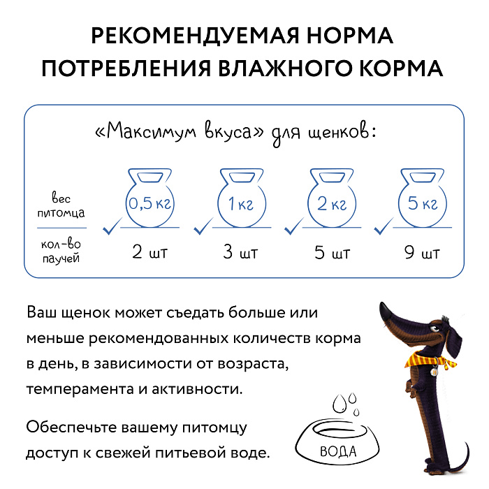 Пауч Мнямс Максимум Вкуса мясное рагу с индейкой и овощами для щенков 85 г