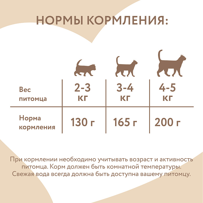 Влажный корм Мнямс Деликатес Лосось с яблоком для стерилизованных кошек "Паштет по-норвежски" 100 г