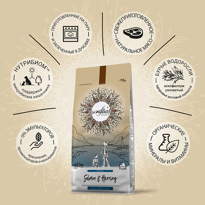 Сухой корм CRAFTIA NATURA для взрослых собак средних и крупных пород из лосося и сельди 7 кг