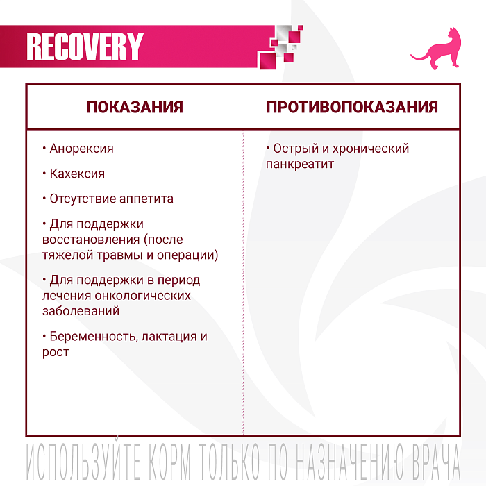 Диетический корм Monge VetSolution Cat Recovery Рекавери для кошек при восстановлении питания в период выздоровления 100 г