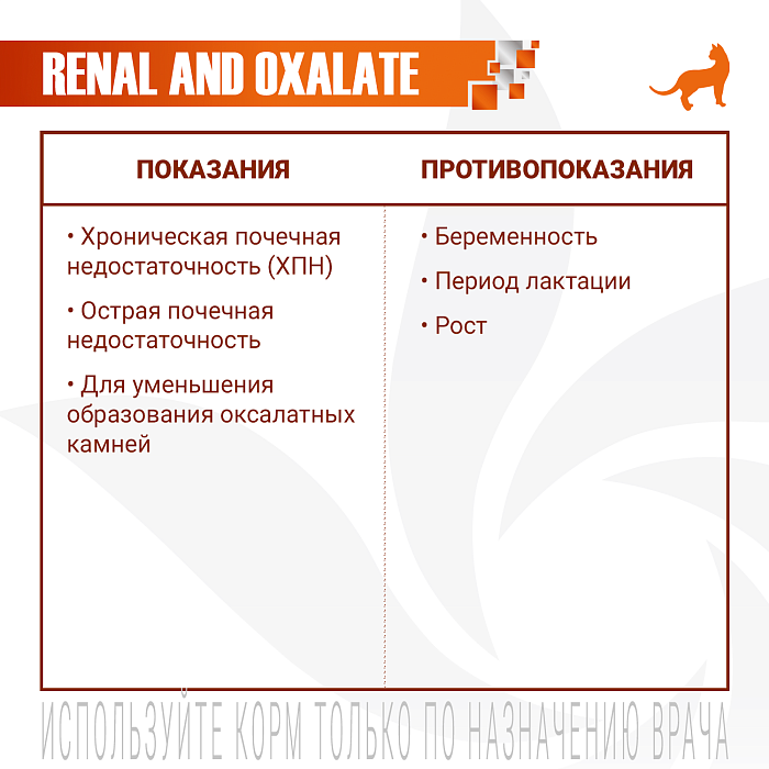 Диетический корм Monge VetSolution Dog Renal and Oxalate Ренал и Оксалат для собак при ХПН 12 кг