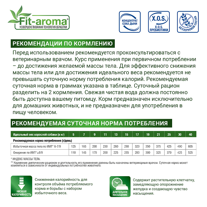 Диетический корм Monge VetSolution Dog Obesity Обесити диета для собак при избыточном весе 2 кг