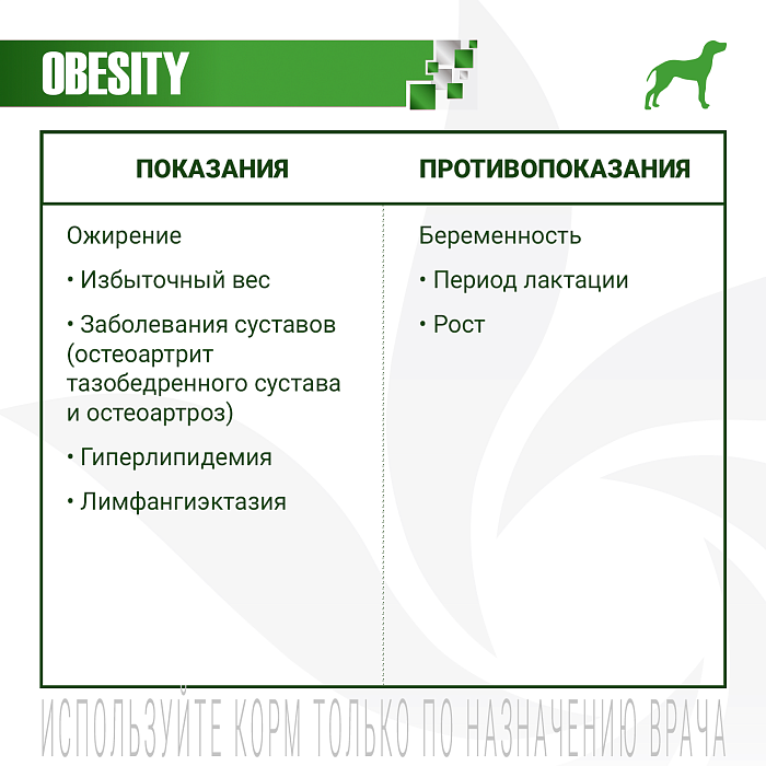 Диетический корм Monge VetSolution Dog Obesity Обесити диета для собак при избыточном весе 12 кг