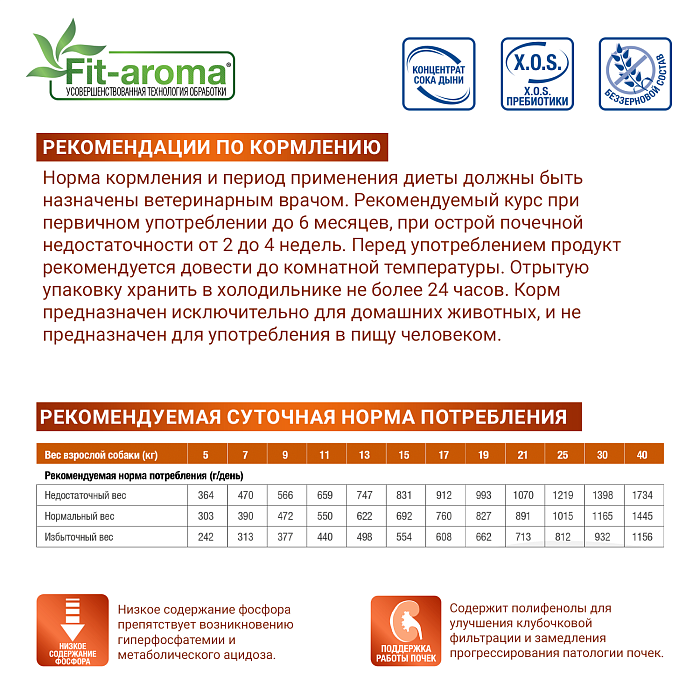 Диетический корм Monge VetSolution Dog Renal and Oxalate Ренал и Оксалат для собак при ХПН и профилактике образования уролитов оксалата кальция 150г