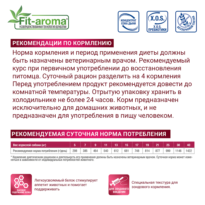 Диетический корм Monge VetSolution Dog Recovery Рекавери для собак при восстановлении питания в период выздоровления 150 г