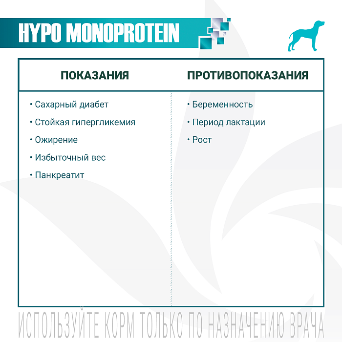 Диетический корм Monge VetSolution Dog Hypo Monoprotein DUCK Гипо монопротеин с уткой для собак для снижения реакции пищевой непереносимости 400 г