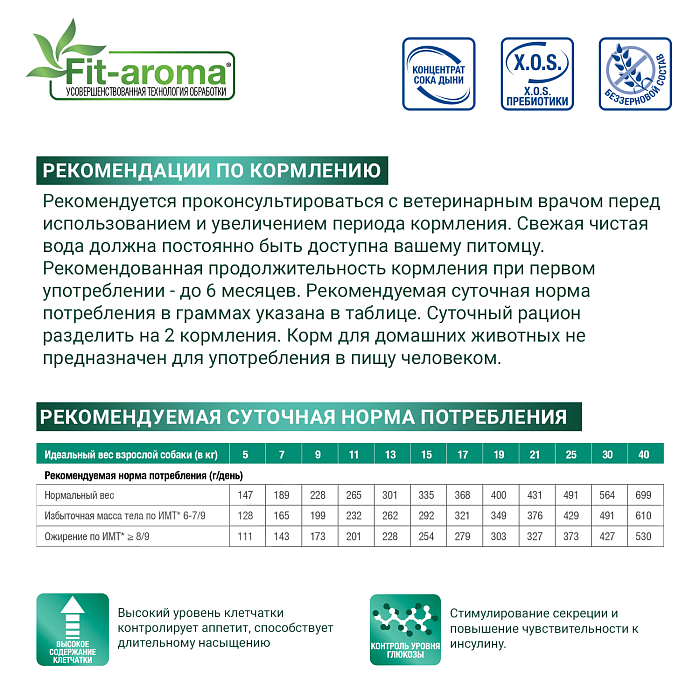 Диетический корм Monge VetSolution Cat Diabetic Диабетик для кошек при сахарном диабете 1,5 кг