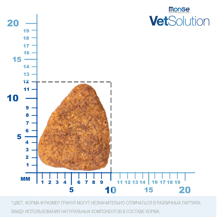 Диетический корм Monge VetSolution Dog Cardiac Кардиак для собак при заболеваниях сердца 12 кг