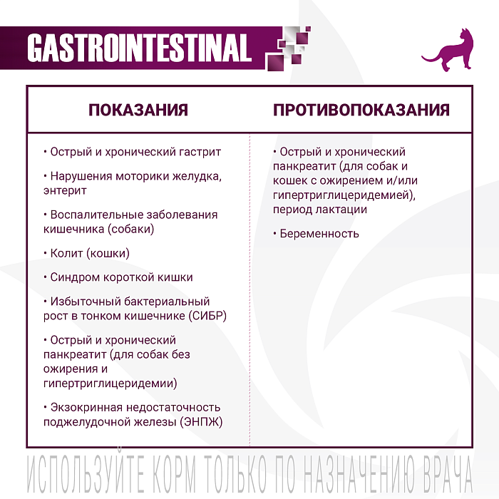 Диетический корм Monge VetSolution Cat Gastrointestinal гастро интестинал для кошек при заболеваниях ЖКТ 1,5 кг