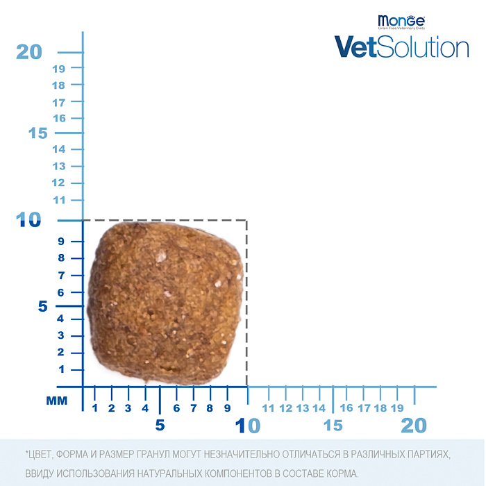 Диетический корм Monge VetSolution Cat Urinary Struvite Уринари Струвит при заболеваниях мочеполовой системы и струвитном течении МКБ 1,5 кг
